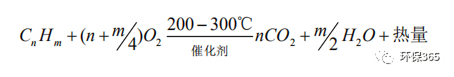 催化燃燒設(shè)備